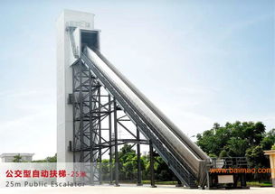 自動扶梯產品圖片與價格,扶手電梯報價,扶梯生產廠家,自動扶梯產品圖片與價格,扶手電梯報價,扶梯生產廠家生產廠家,自動扶梯產品圖片與價格,扶手電梯報價,扶梯生產廠家價格
